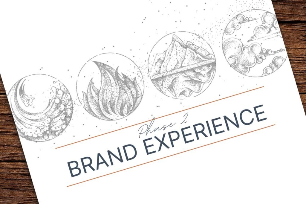 Elements of Brand Workbook Page