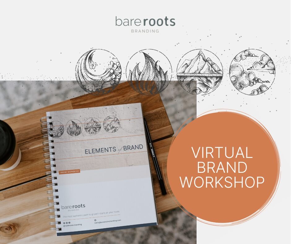 Elements of Brand Virtual Workshop